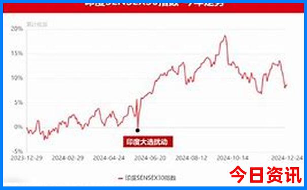 泰国旅游攻略自由行攻略