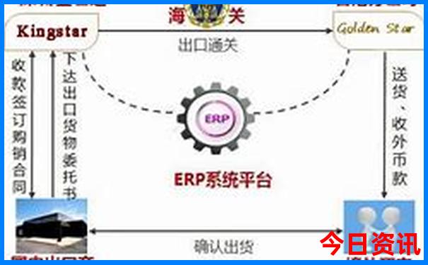 哈尔滨夏天适合孩子玩的地方