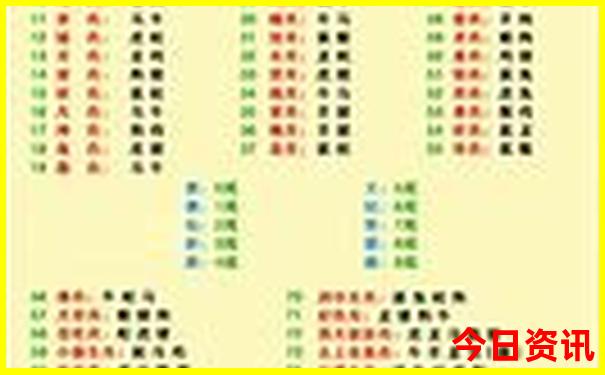 它山堰必去三个景点