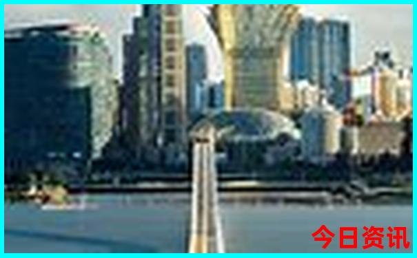 全国旅游地图景点分布图