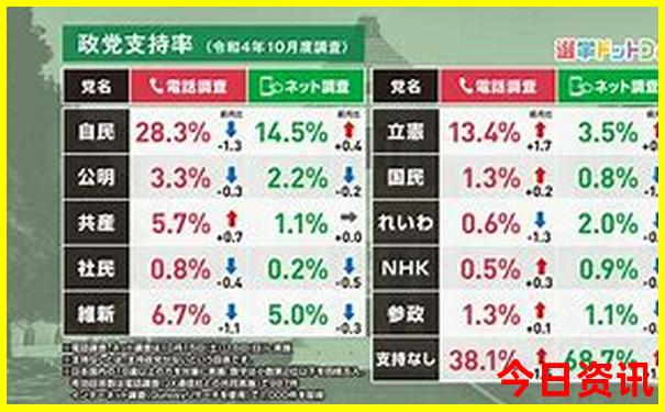 10月份新疆适合旅游吗?